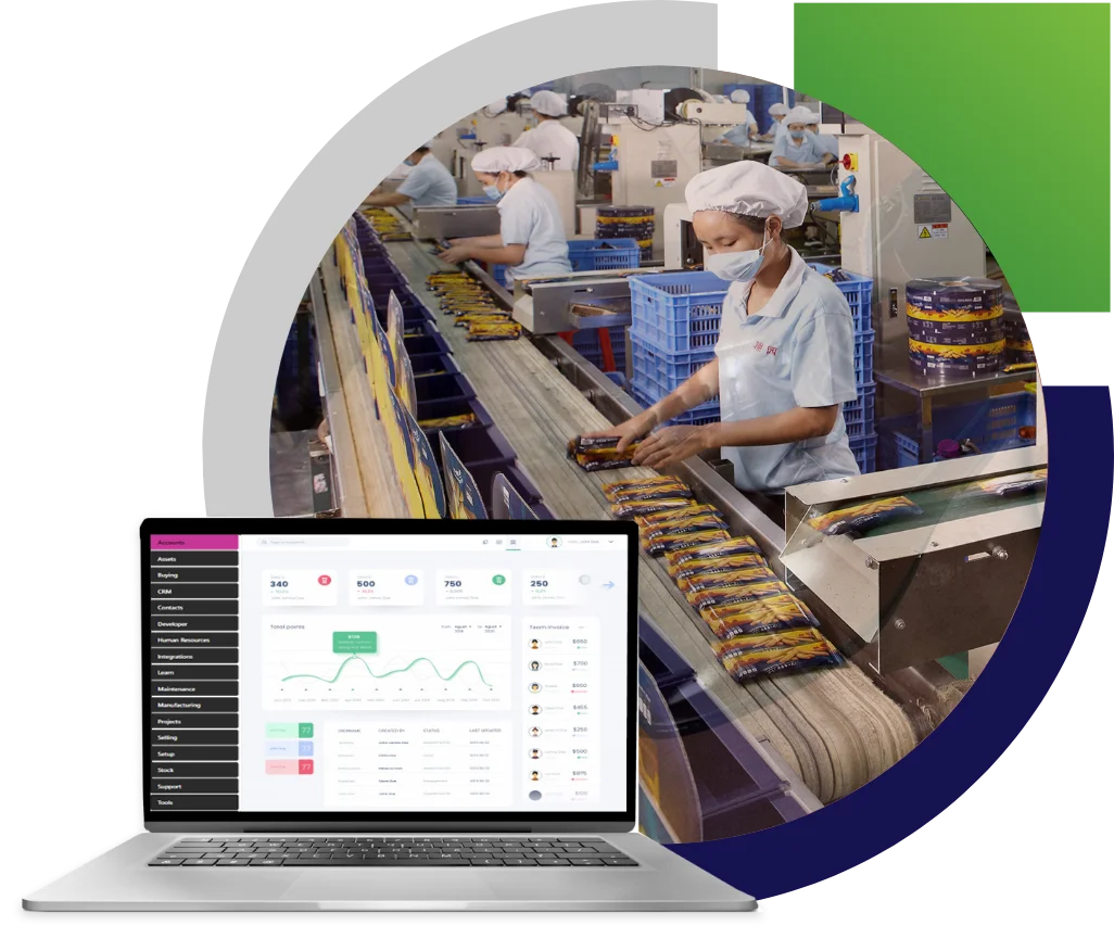 about food erp software